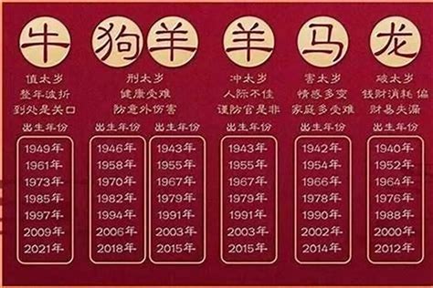 1979 年生肖|1979年属什么生肖 1979年生肖属什么命运如何